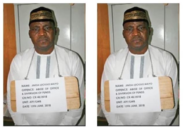 Adamawa Bishop sentenced to 5 years in prison for diverting N69million meant for Pilgrims welfare 1