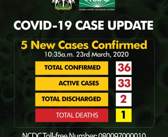 Breaking: Coronavirus: First death case recorded in Nigeria 3 Breaking: Coronavirus: First death case recorded in Nigeria 3