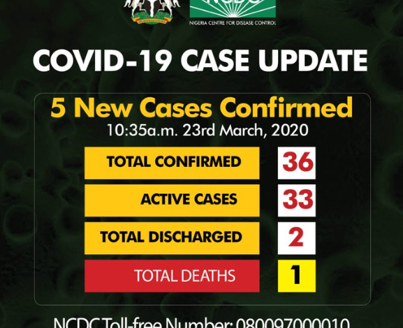 Breaking: Coronavirus: First death case recorded in Nigeria 3